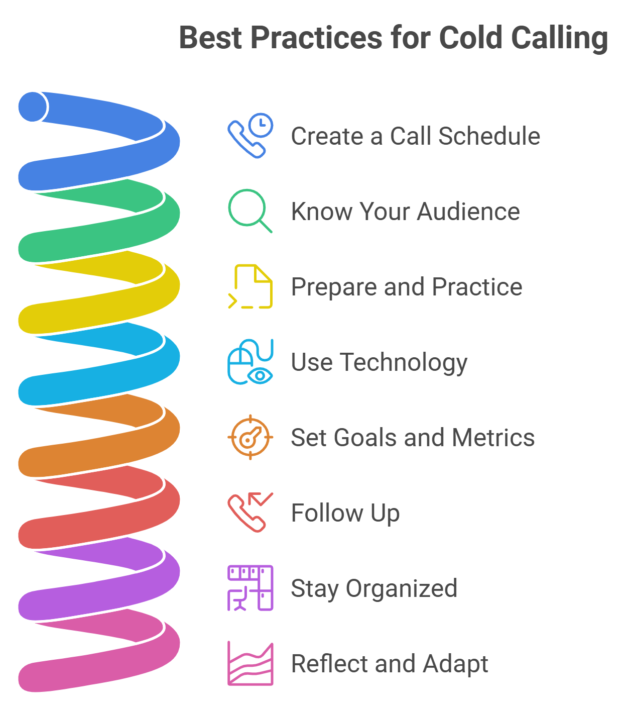 Best Practices for Cold Calling